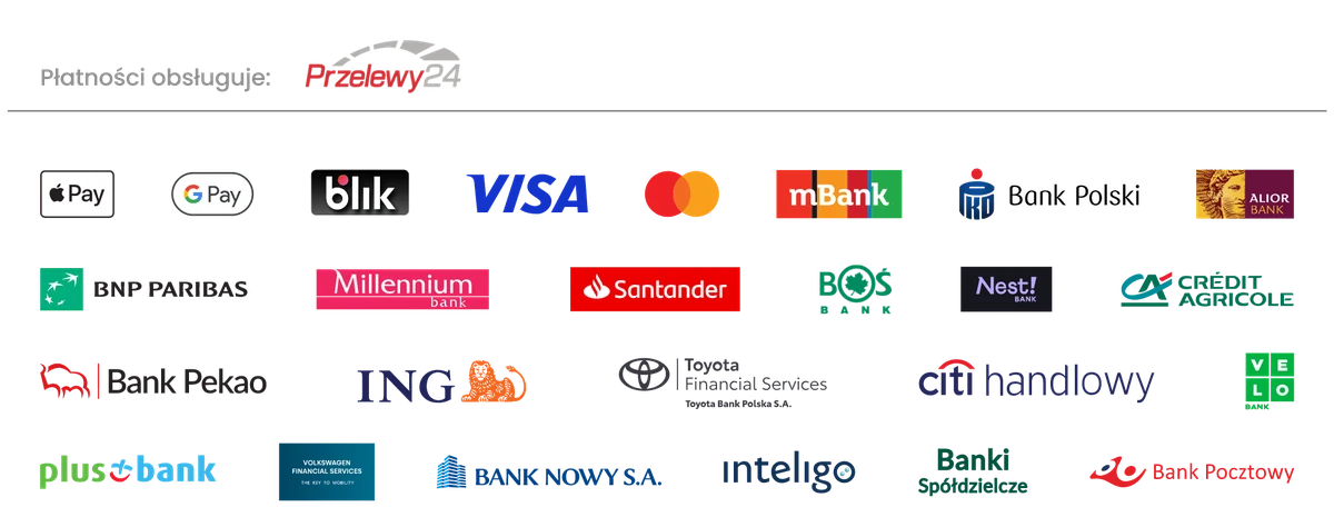 Płatności obsługuje Przelewy24: Apple Pay, Google Pay, BLIK, Visa, Mastercard, przelewy bankowe